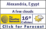 Climate Alexandria