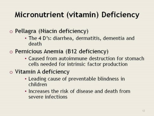 niacin deficiency